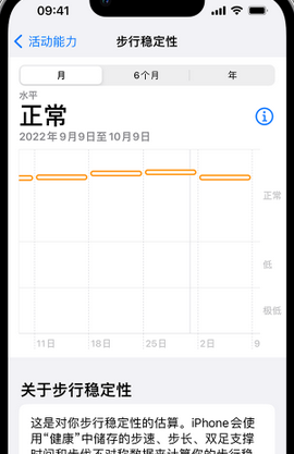 佛坪iPhone手机维修如何在iPhone开启'步行稳定性通知'